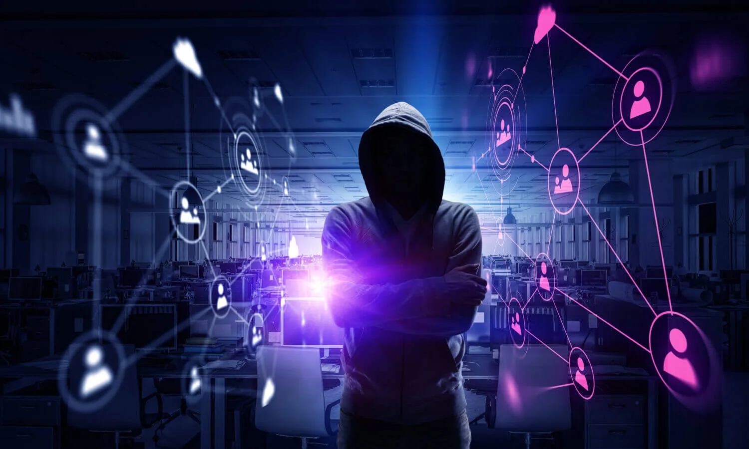 hackers and profiles