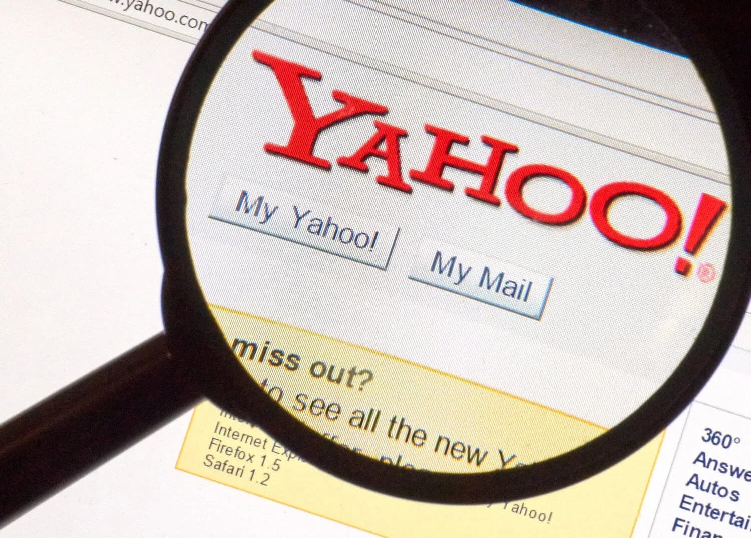 yahoo image with my yahoo and my mail