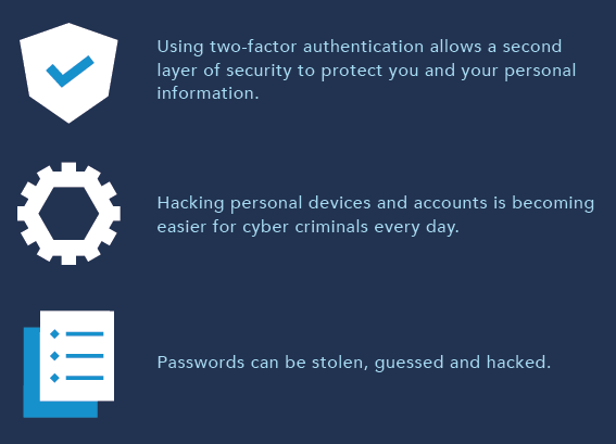 Two-factor authentication