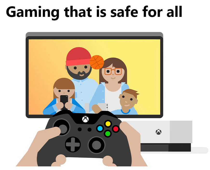 How to use Parental Control for Video Game Consoles ...