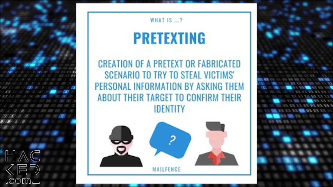 What is Social Engineering?